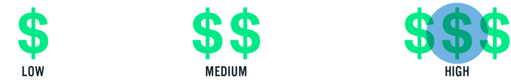 HighROI@2x